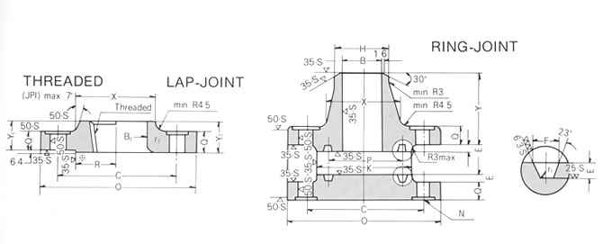 ANSI B16.5 CL900 FLANGE DRAWING, JINAN LINKIN TRADE CO., LTD